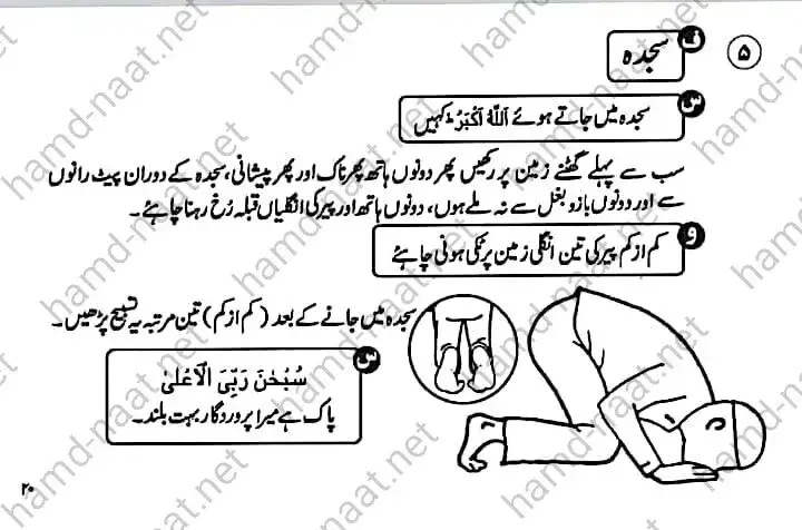 Namaz ka Tarika