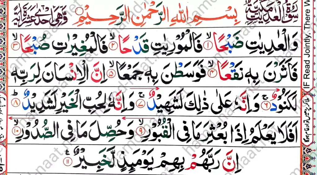 Surah Adiyat Urdu Translation