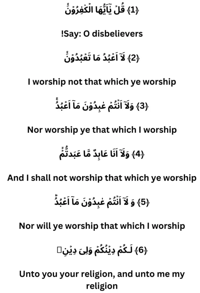 surah kafiroon ka tarjuma